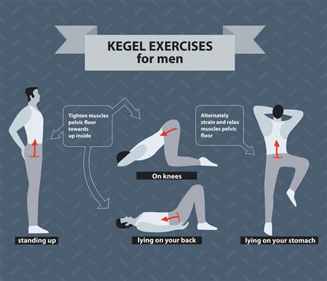 Pelvic Exercises or Kegels (Male)